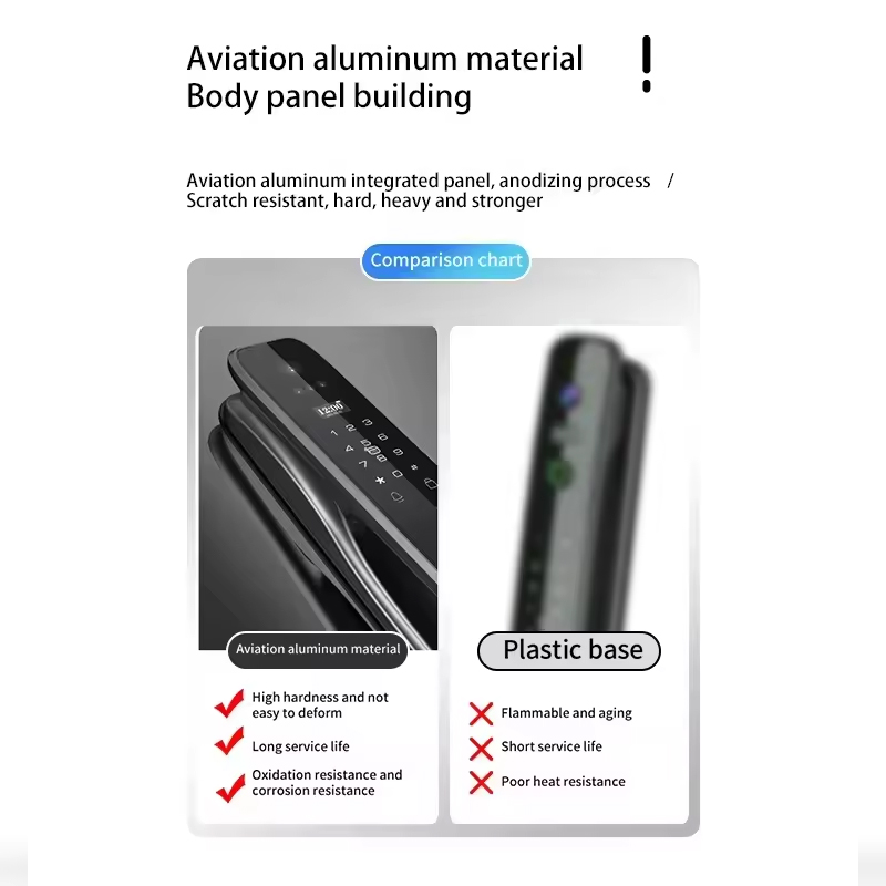 HX5 Smart Door Lock 3D Face Re - Smart Home Security reseña y precio
