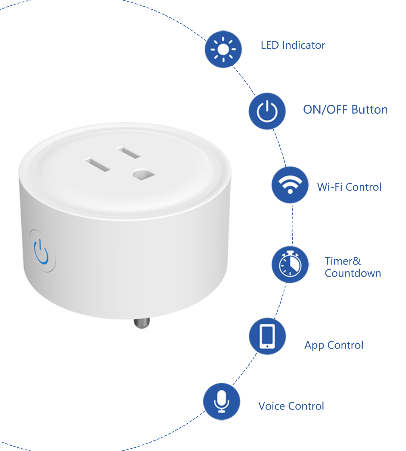 Tuya WiFi US Round 10A Smart P - Smart Home Gadgets reseña y precio