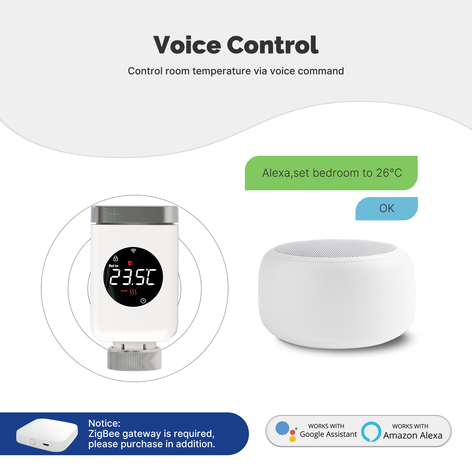 MOES Tuya Smart Wifi/ZigBee Th - Smart Home Thermostat reseña y precio