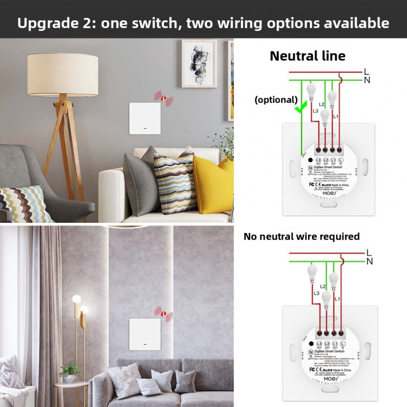 MOES Tuya ZigBee Smart Button  - Smart Home Office reseña y precio