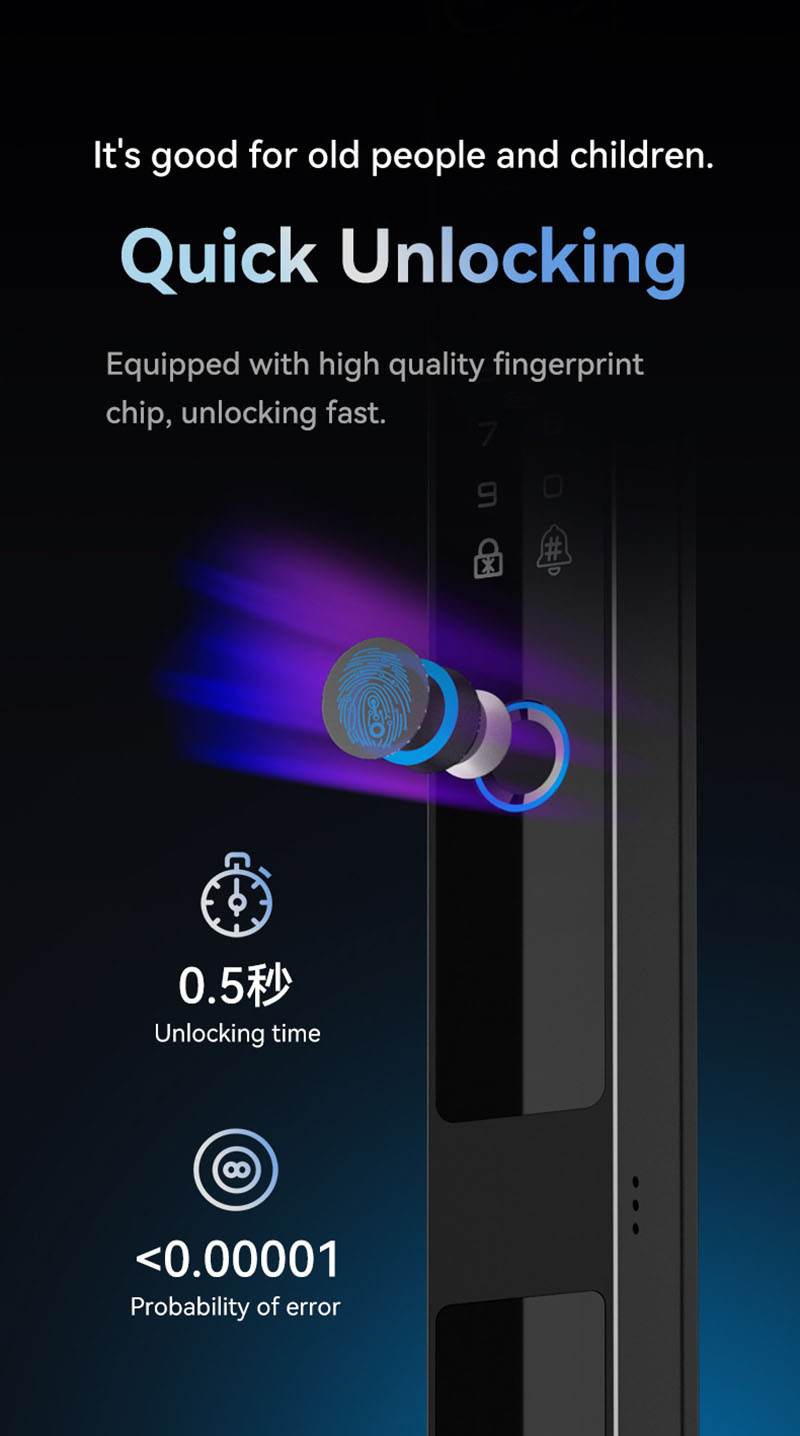 Camera video intercom Waterpro - Smart Home Video Doorbell reseña y precio
