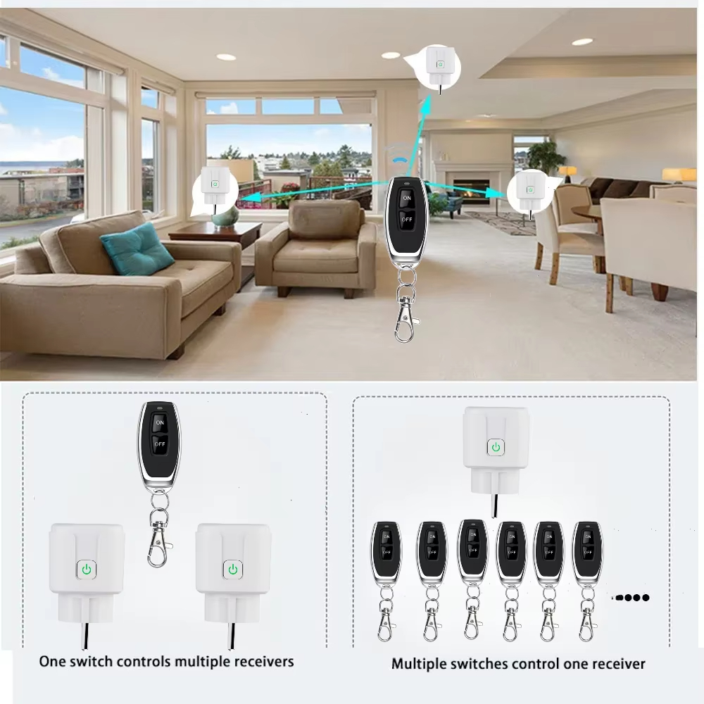 Wireless Smart Remote Control  - Smart Home Europe reseña y precio