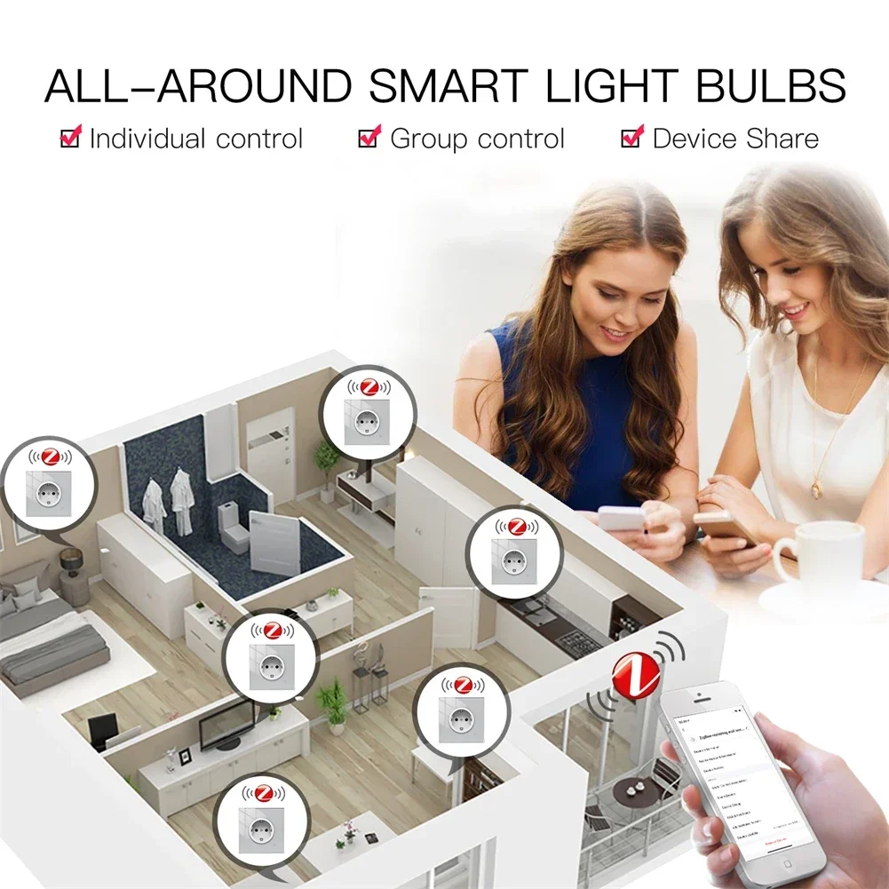 Moes ZigBee Wall Socket WIFI S - Smart Home Europe reseña y precio
