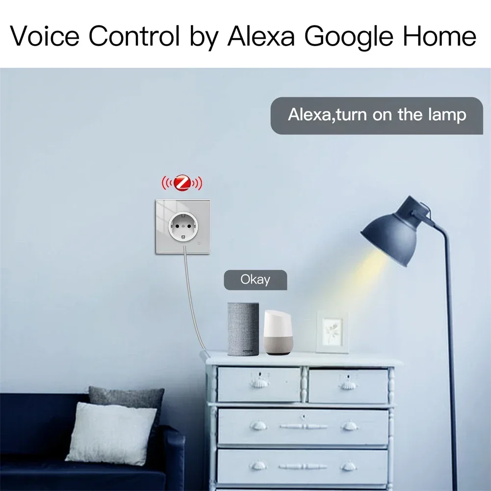 Moes ZigBee Wall Socket WIFI S - Smart Home Europe reseña y precio