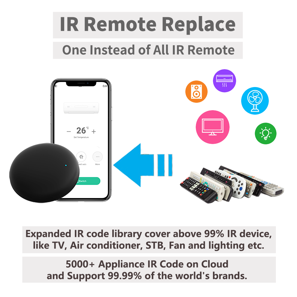 Tuya WiFi IR Remote For Smart  - Smart Home Villa reseña y precio