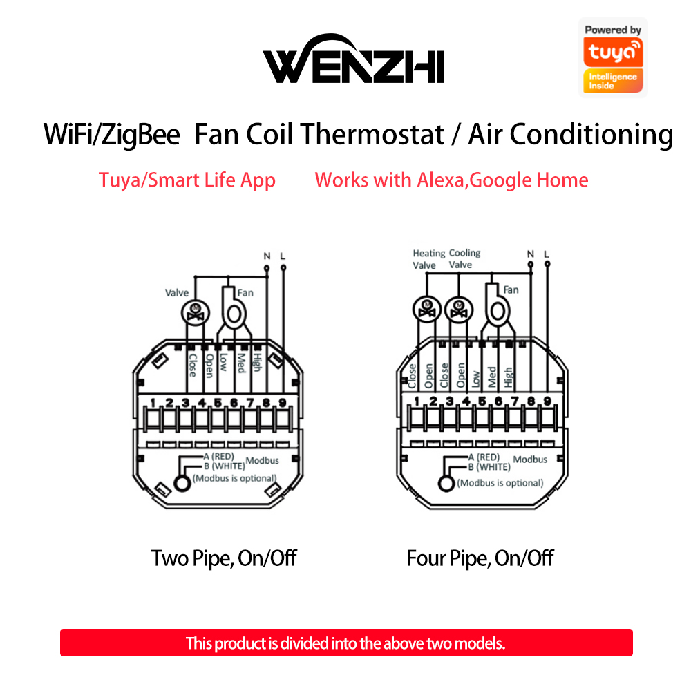 Zigbee/Wifi Air Conditioning T - Smart Home Thermostat reseña y precio