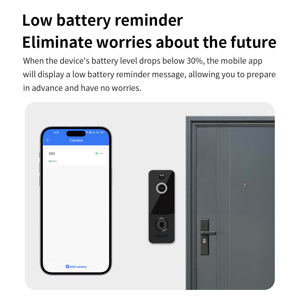1080P WIFI Video Doorbell TTLO - Smart Home Video Doorbell reseña y precio