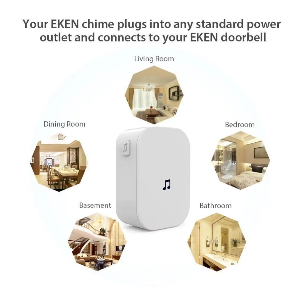 New Home Security 100DB 300M R - Smart Home Europe reseña y precio