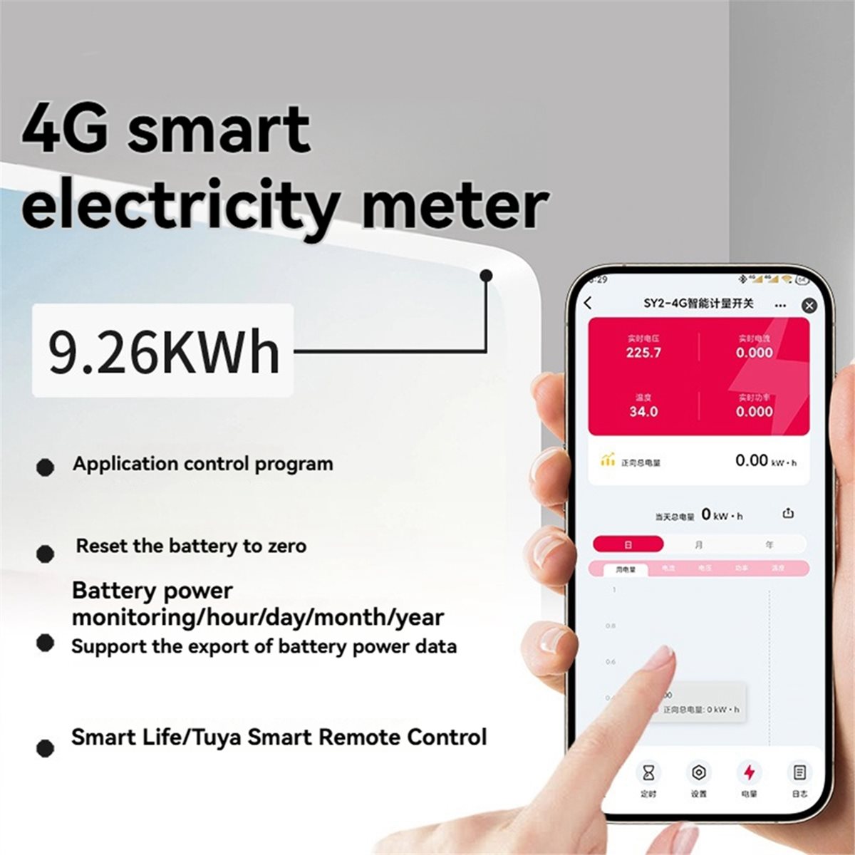 HOT!  UYA 4G LTE GSM MCB Smart - Smart Home reseña y precio
