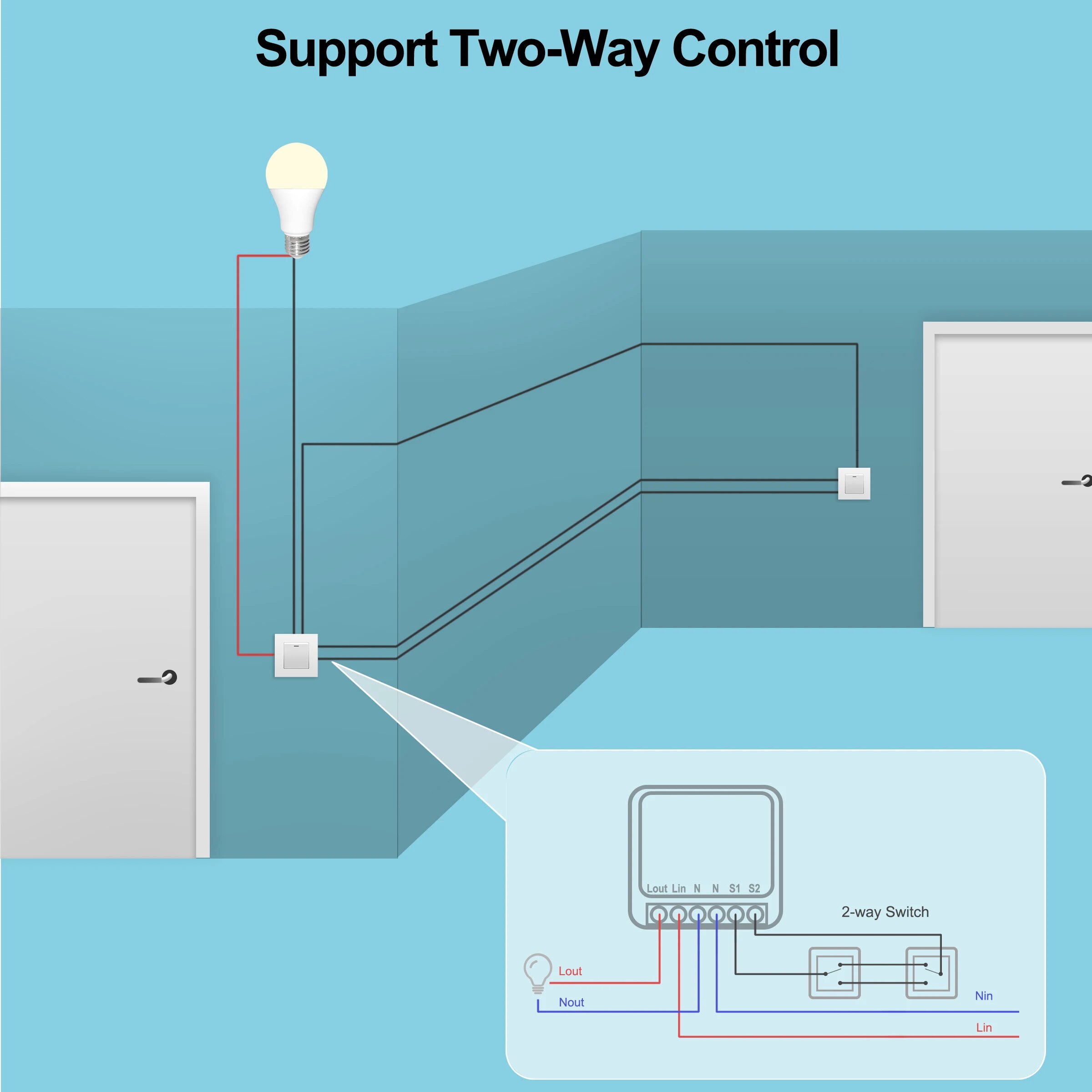 Mini 16A WiFi Switch Smart Lif - Smart Home Villa reseña y precio
