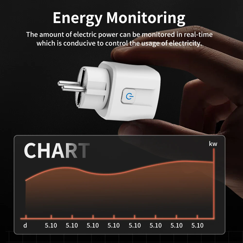 TNCE Tuya WiFi/Zigbee 16A/20A  - Smart Home Europe reseña y precio