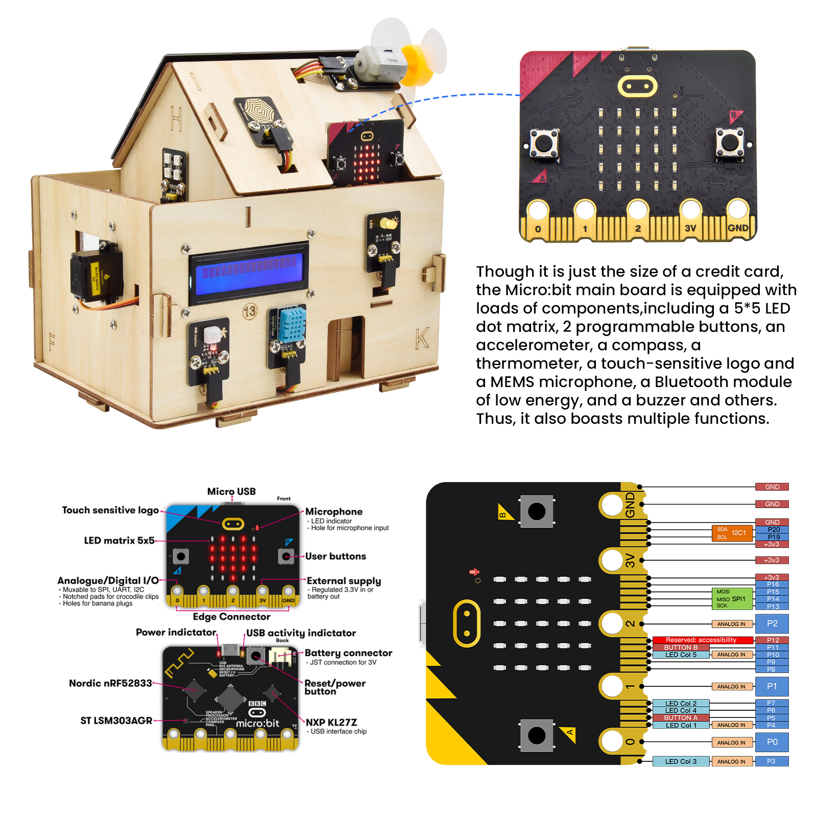 Kidsbits Keyestudio Microbit V - Smart Home Micro Bit reseña y precio
