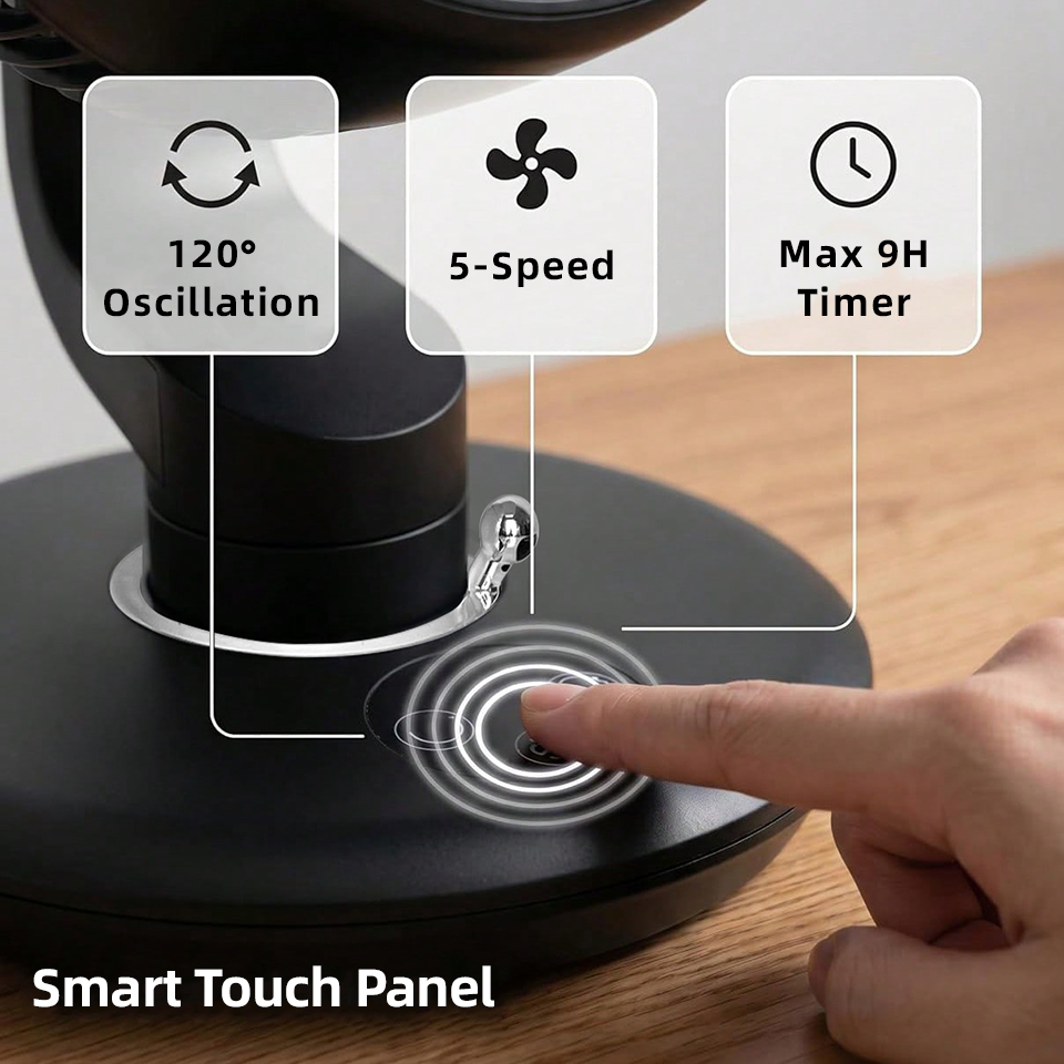 7800mAh USB Desk Fan 5 Speed A - Smart Home Office reseña y precio