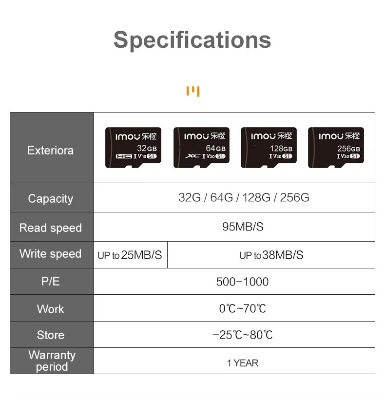 Dahua Imou Original Memory Car - Smart Home Imou reseña y precio