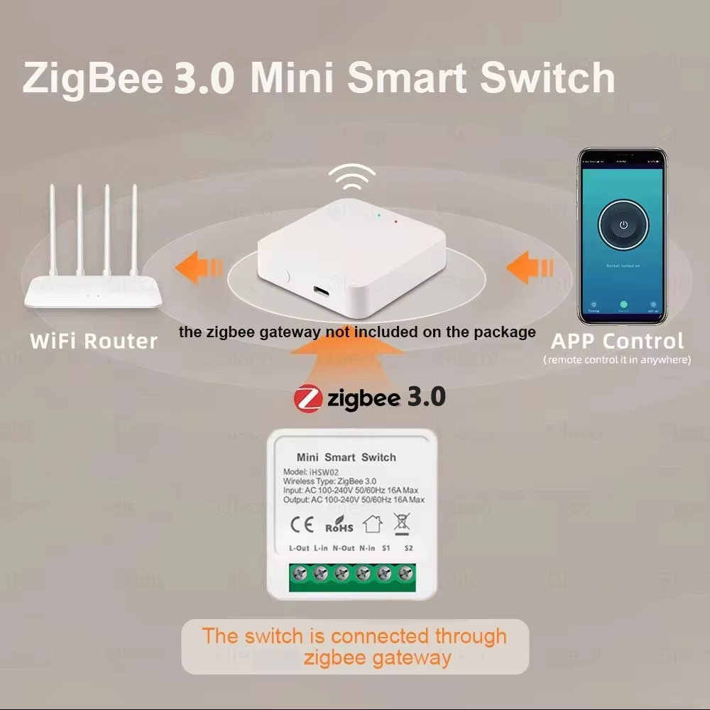 For Tuya Mini Smart WiFi Switc - Smart Home Villa reseña y precio