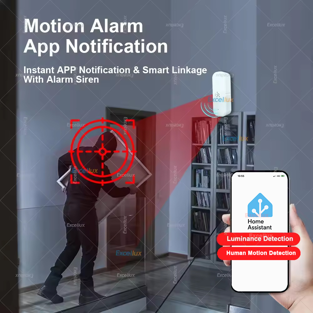 Smart ZigBee Motion Sensor Rad - Smart Home Gadgets reseña y precio