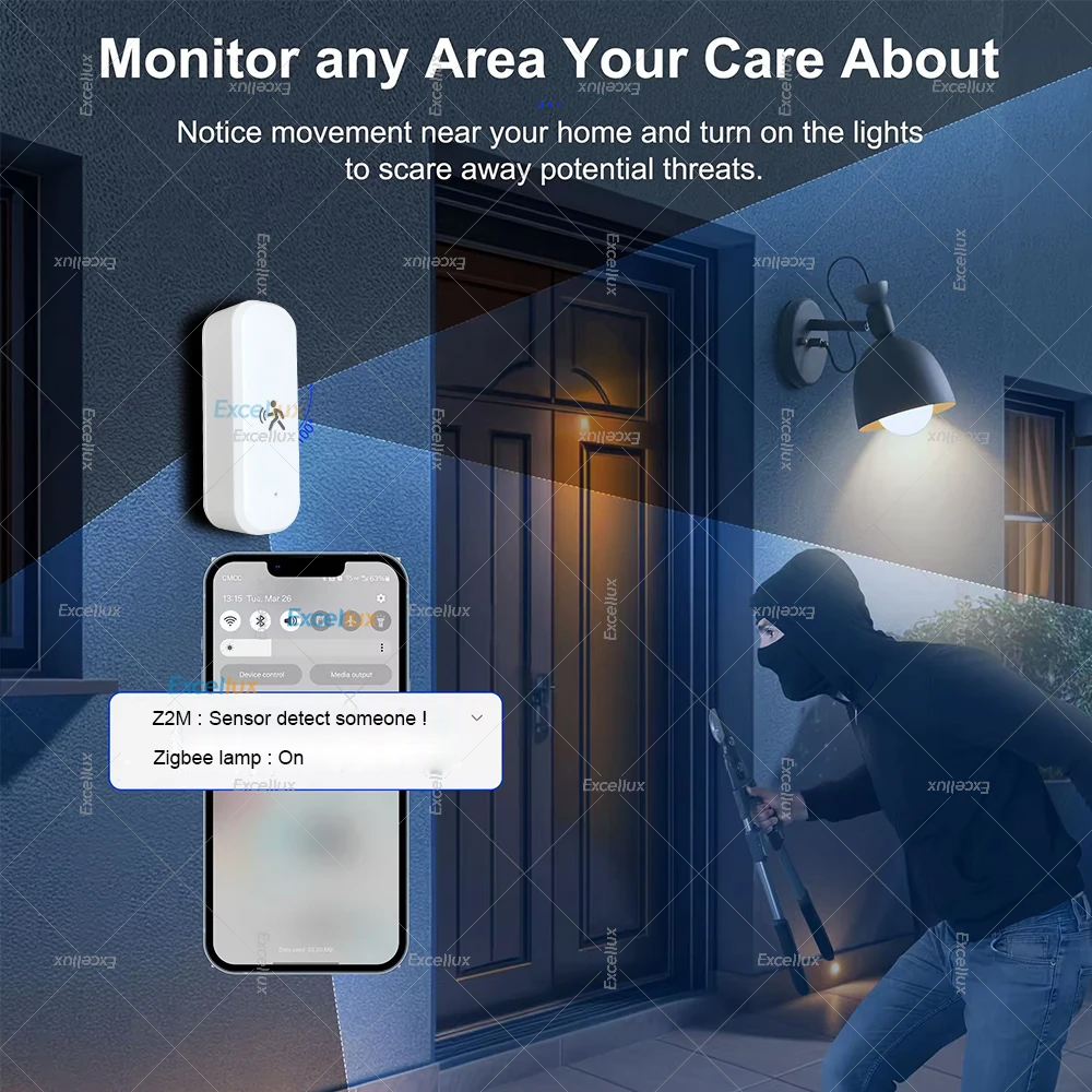 Smart ZigBee Motion Sensor Rad - Smart Home Gadgets reseña y precio