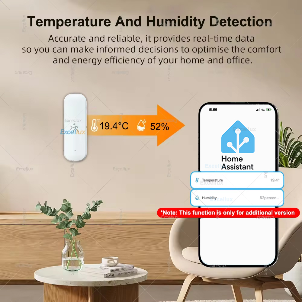 Smart ZigBee Motion Sensor Rad - Smart Home Gadgets reseña y precio