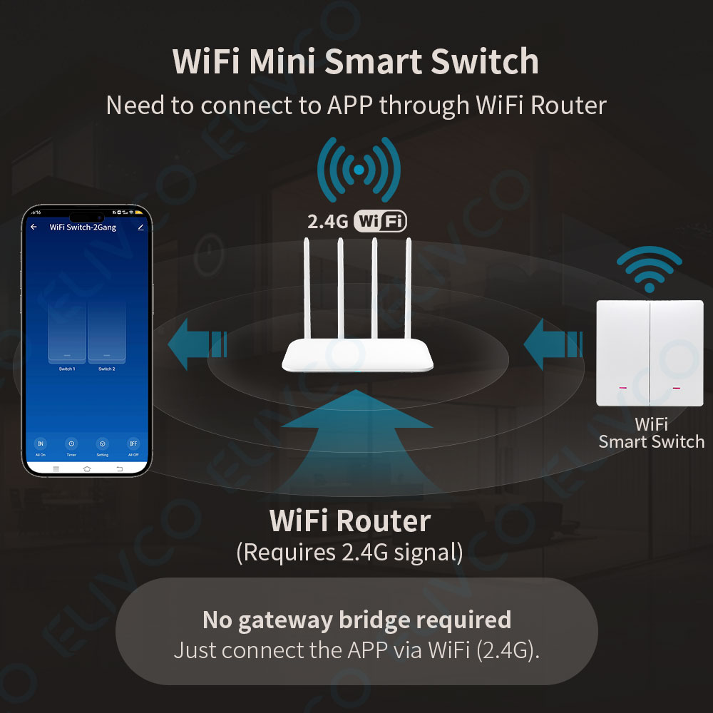 Tuya Wifi Smart Switch No Neut - Smart Home Google reseña y precio
