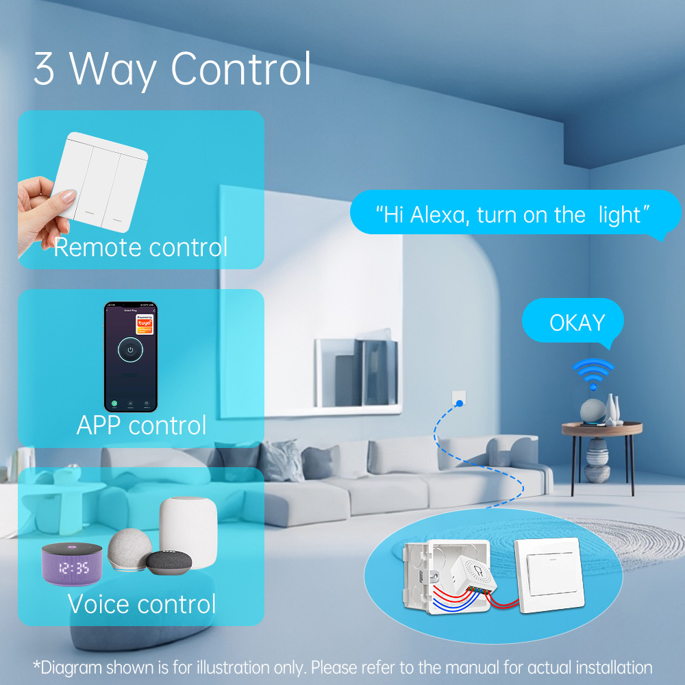 Tuya WiFi Smart Light Switch S - Smart Home Google reseña y precio