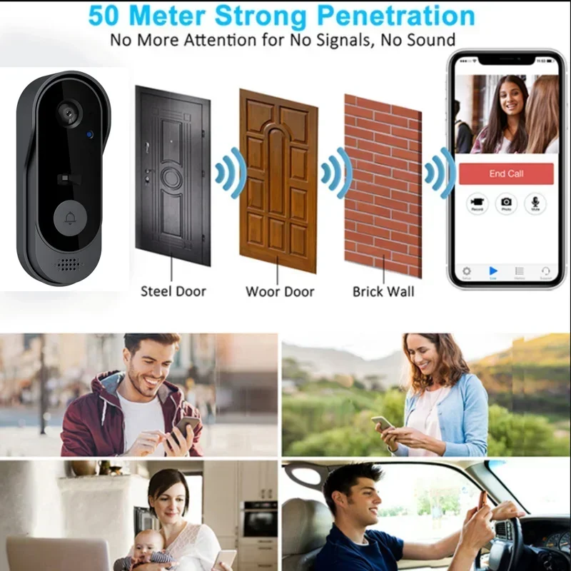 Video HD Wireless Waterproof D - Smart Home Video Doorbell reseña y precio
