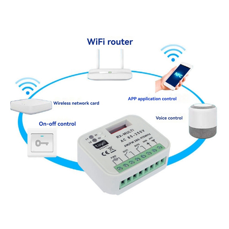 Smart WiFi Universal Multi-Fre - Smart Home reseña y precio