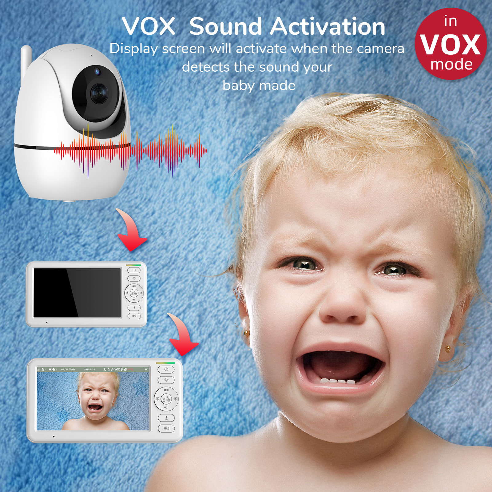 5 Inch Baby Monitor with PTZ C - Smart Home Europe reseña y precio
