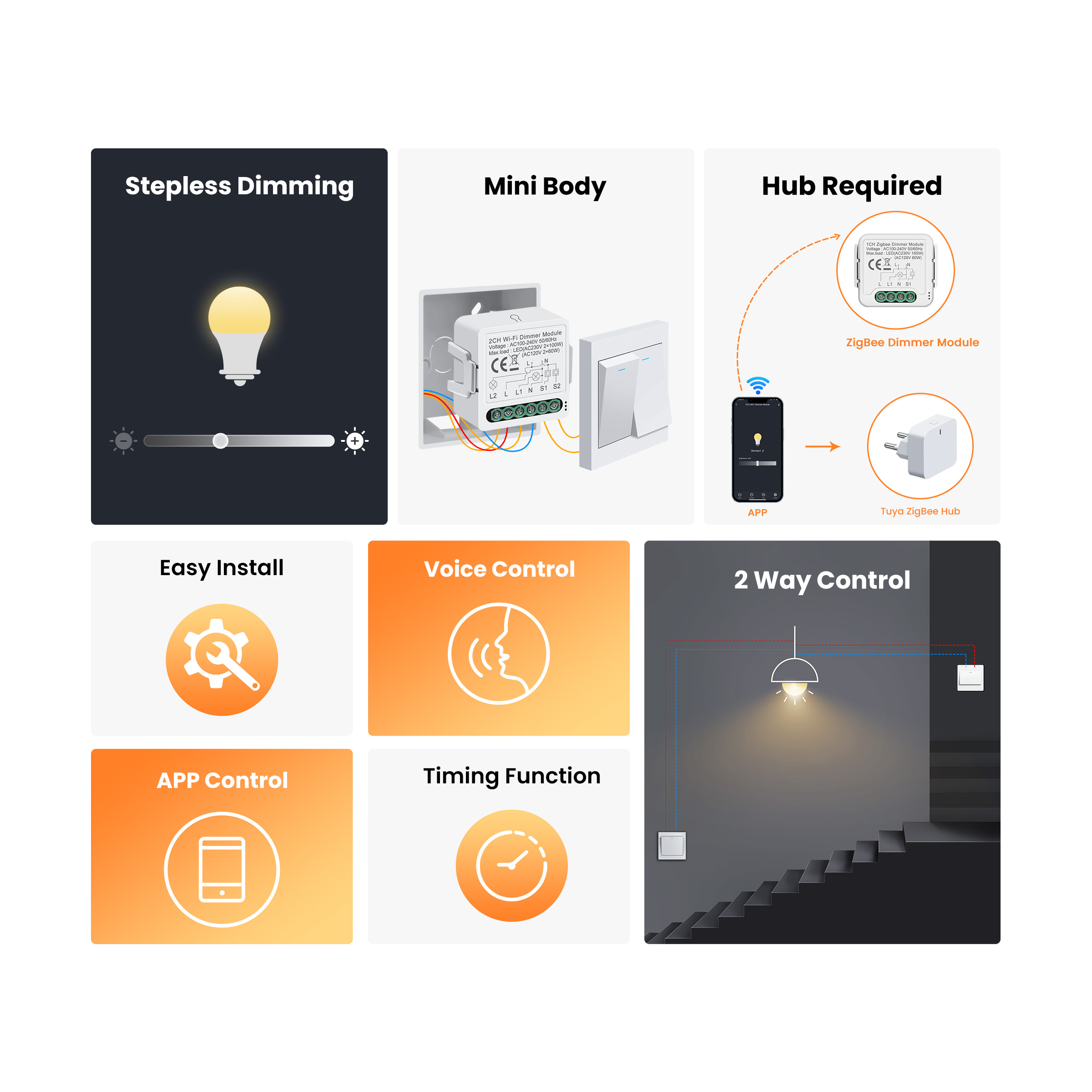 GIRIER Tuya Smart WiFi ZigBee  - Smart Home Google reseña y precio