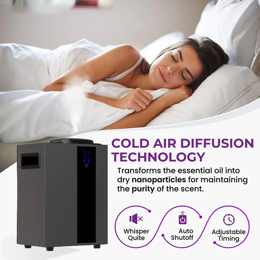 NAMSTE 4000m³ HVAC System Arom - Smart Home Europe reseña y precio