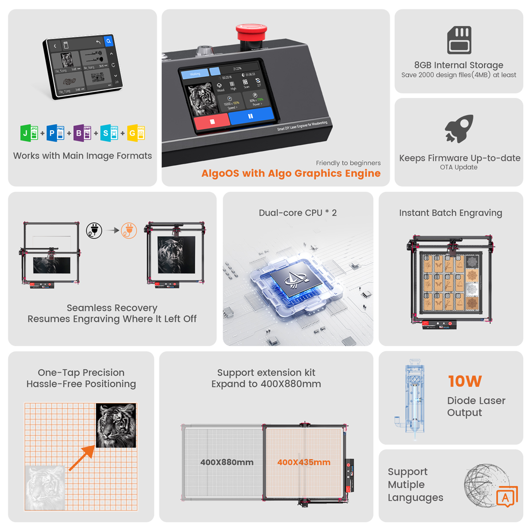 AlgoOS Control Smart High Powe - Smart Home Gadgets reseña y precio