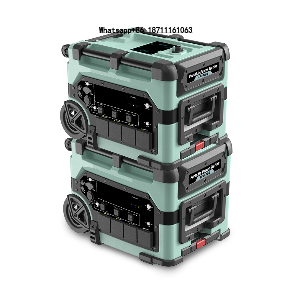 Portable 7680Wh Smart Monitori - Smart Home reseña y precio