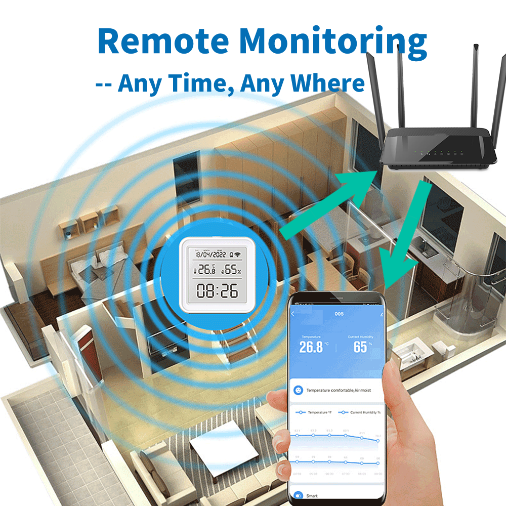 Tuya WIFI Temperature Humidity - Smart Home Gadgets reseña y precio