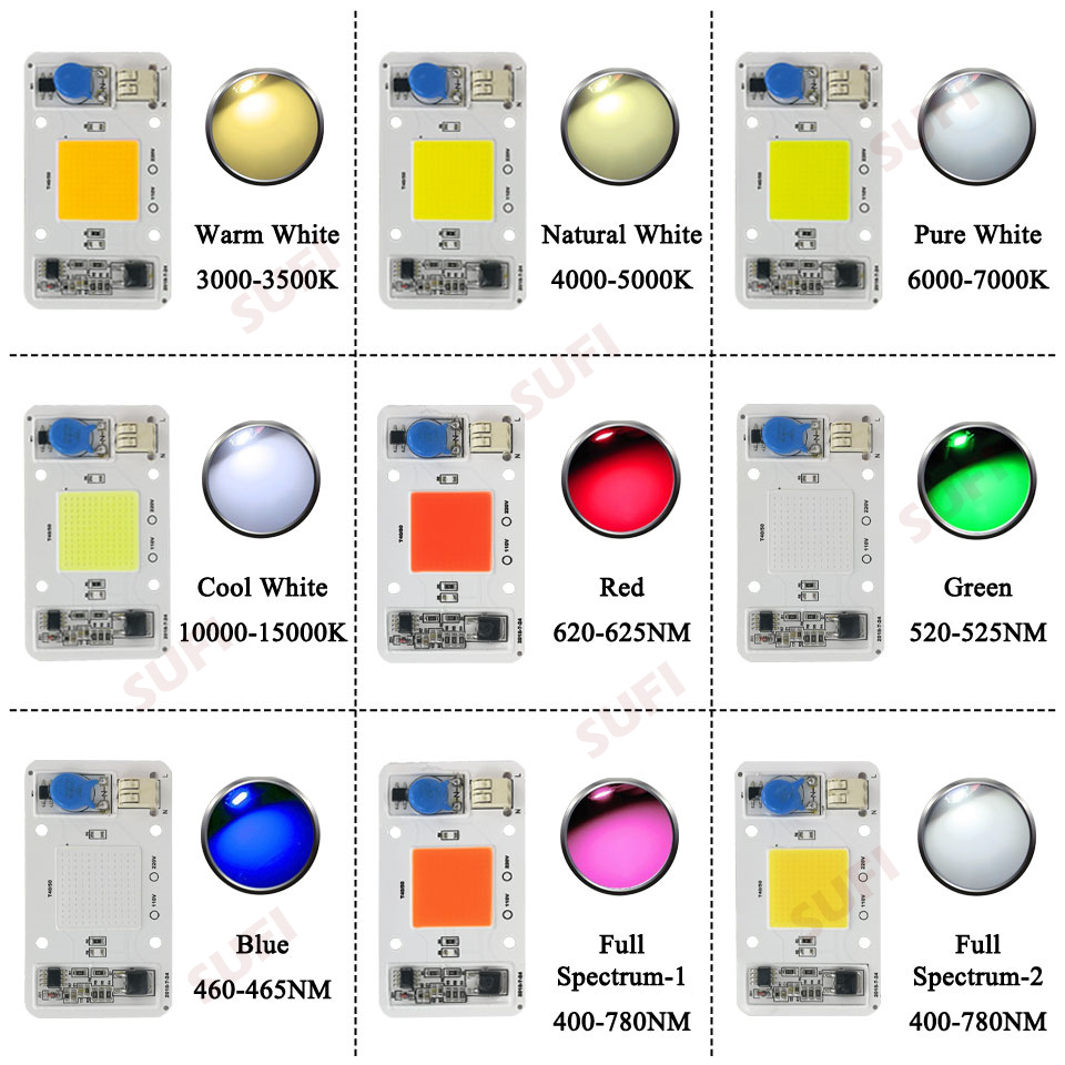 Smart IC 20W 30W 50W Warm Natu - Smart Home Outdoor reseña y precio