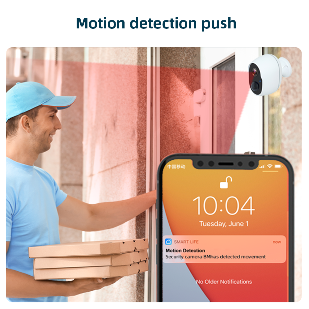 RSH Smart TUYA App Home Securi - Smart Home Security reseña y precio