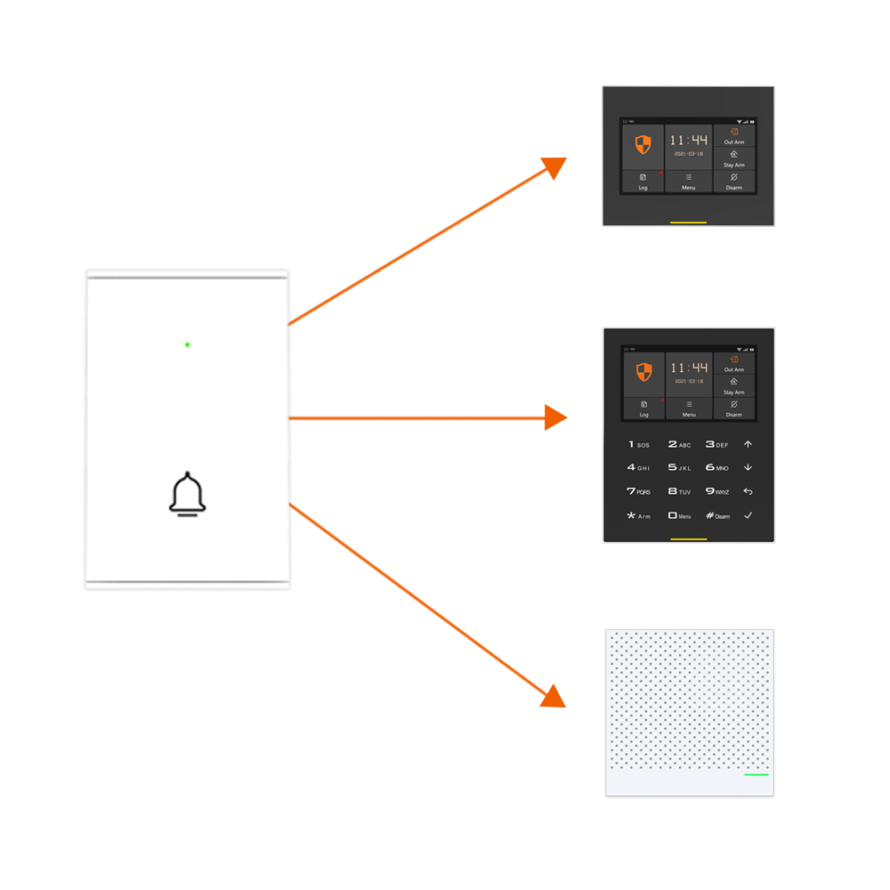 Staniot B100 Wireless Door Bel - Smart Home Video Doorbell reseña y precio