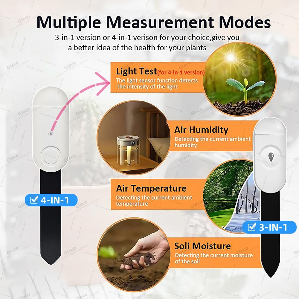 Zigbee Soil Moisture Sensor Me - Smart Home Villa reseña y precio