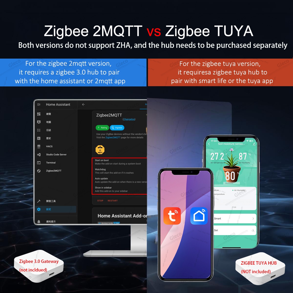 Zigbee Soil Moisture Sensor Me - Smart Home Villa reseña y precio