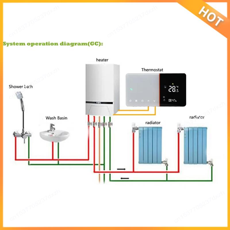 A43M Smart Wifi Thermostat For - Smart Home Thermostat reseña y precio