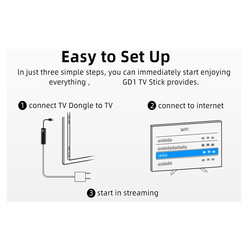 GD1 Android 11.0 TV ATV Quad C - Smart Home reseña y precio