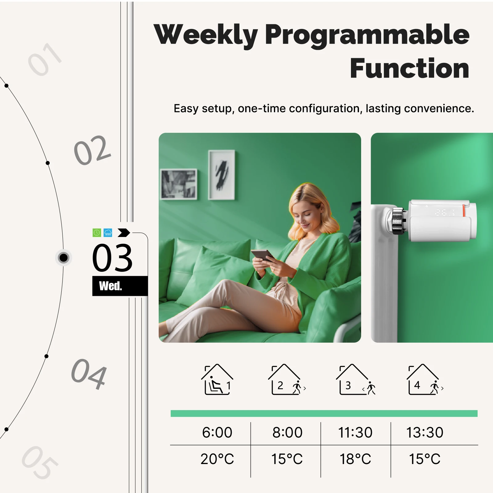 MOES Tuya Smart ZigBee Thermos - Smart Home Thermostat reseña y precio