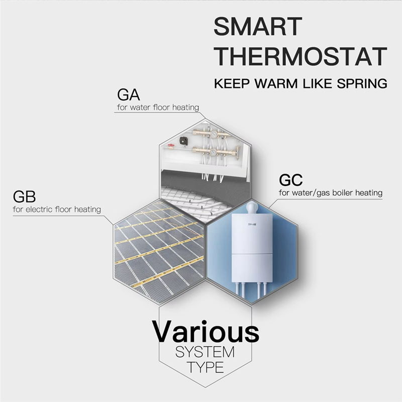 Wifi Smart Thermostat Temperat - Smart Home Thermostat reseña y precio