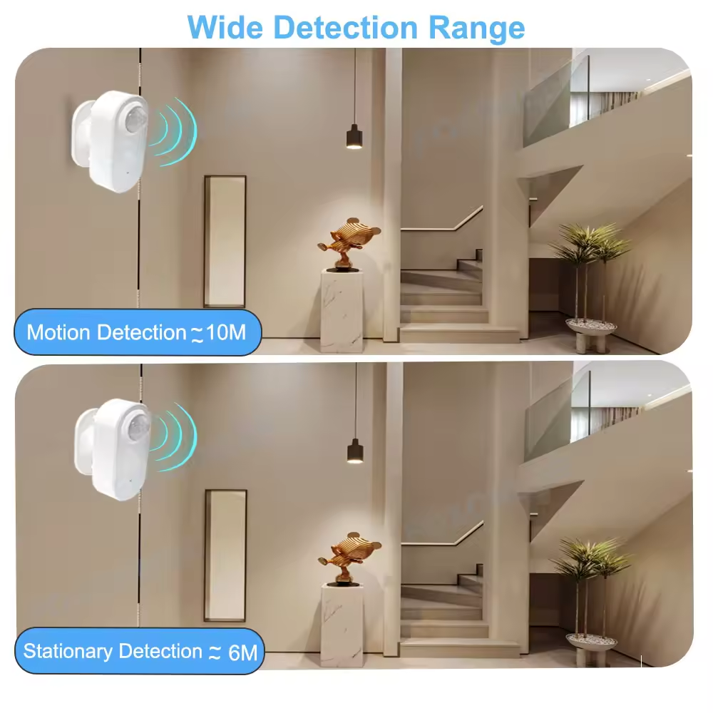 Smart Zigbee Human Presence De - Smart Home Gadgets reseña y precio
