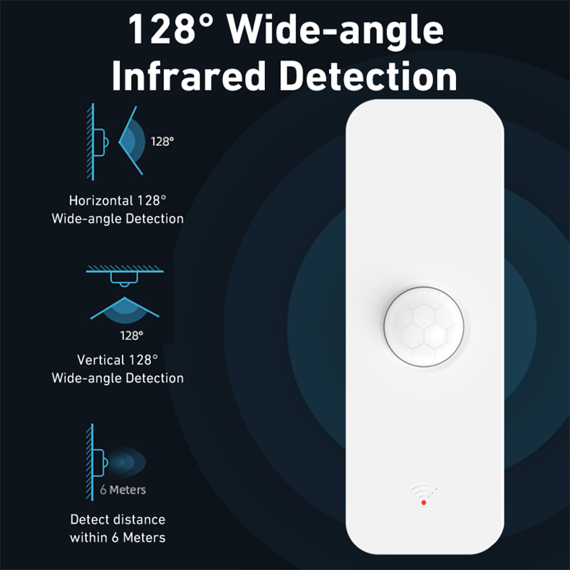 Tuya WiFi Zigbee PIR Motion Se - Smart Home Outdoor reseña y precio