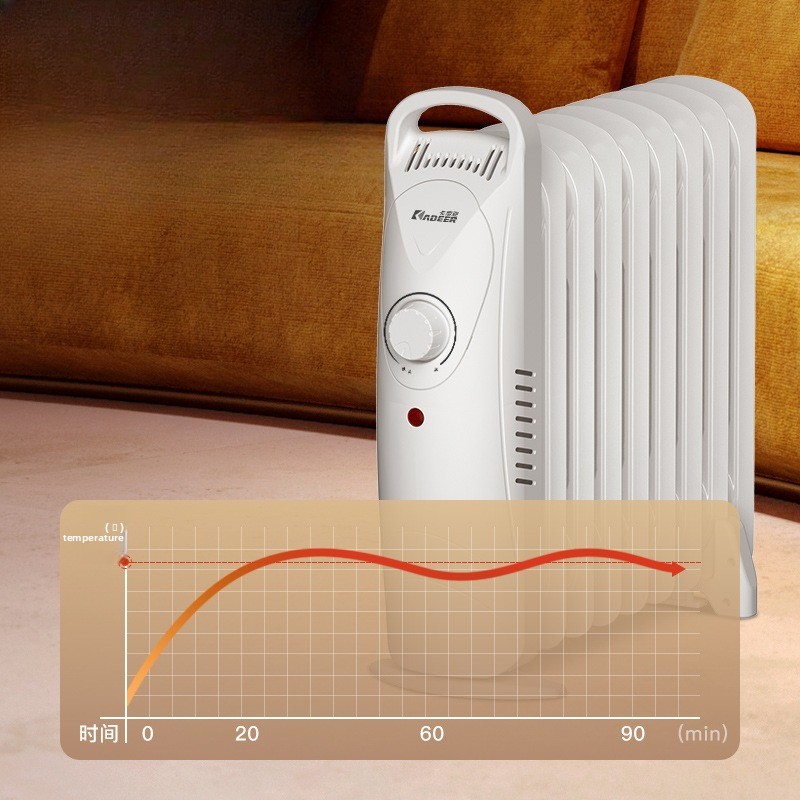 Mini Oil-Filled Radiator Heate - Smart Home Thermostat reseña y precio