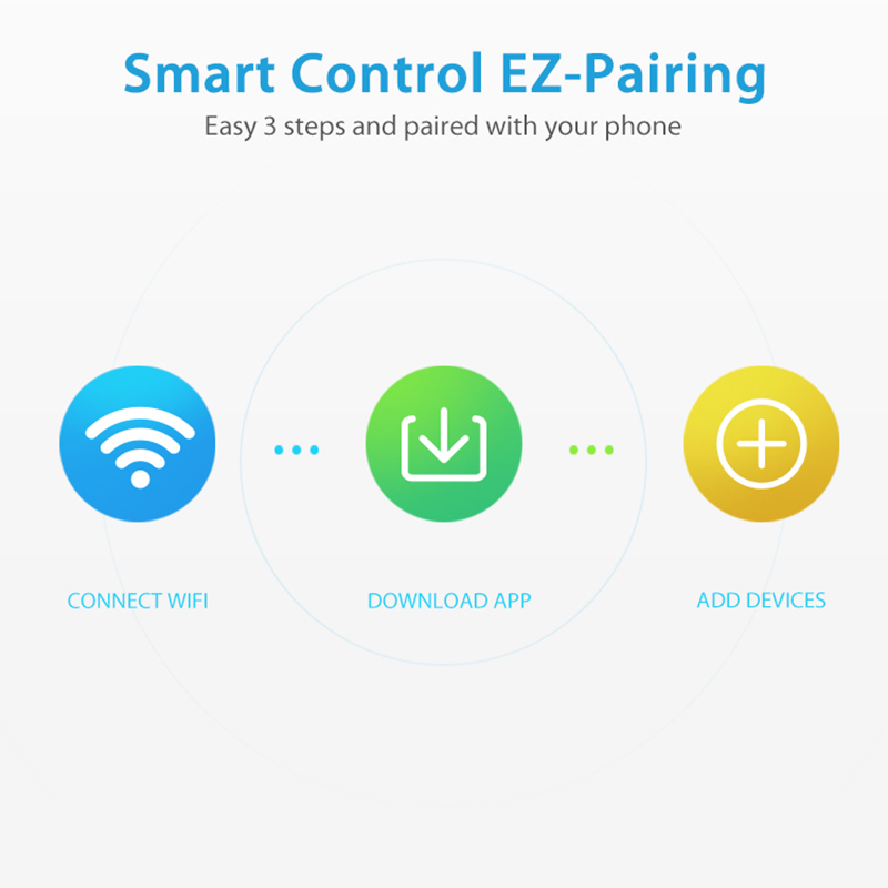 WiFi Rain Sensor Rainfall Dura - Smart Home Villa reseña y precio
