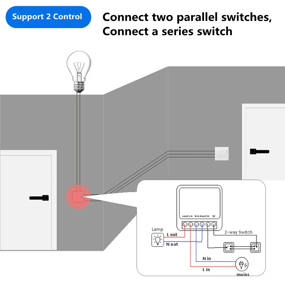 16A Two Way Control DIY WiFi M - Smart Home Villa reseña y precio