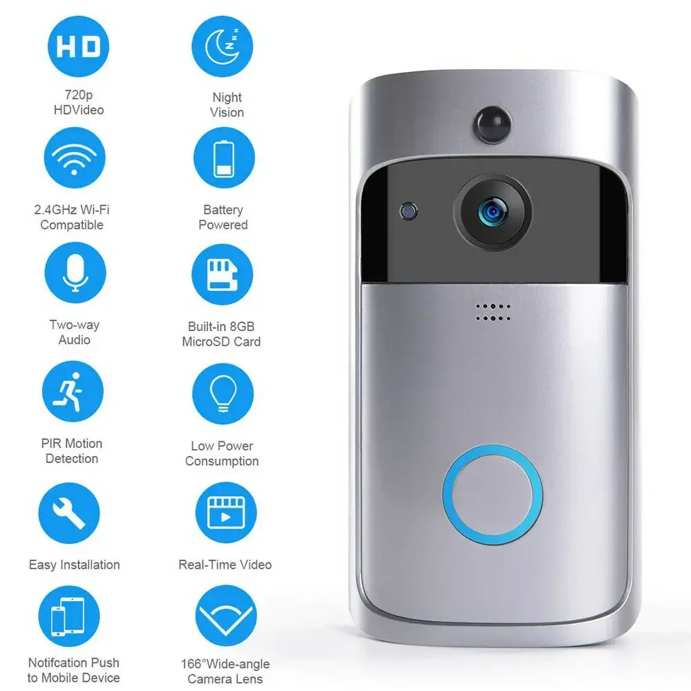 720P HD Smart Home Wireless WI - Smart Home Video Doorbell reseña y precio