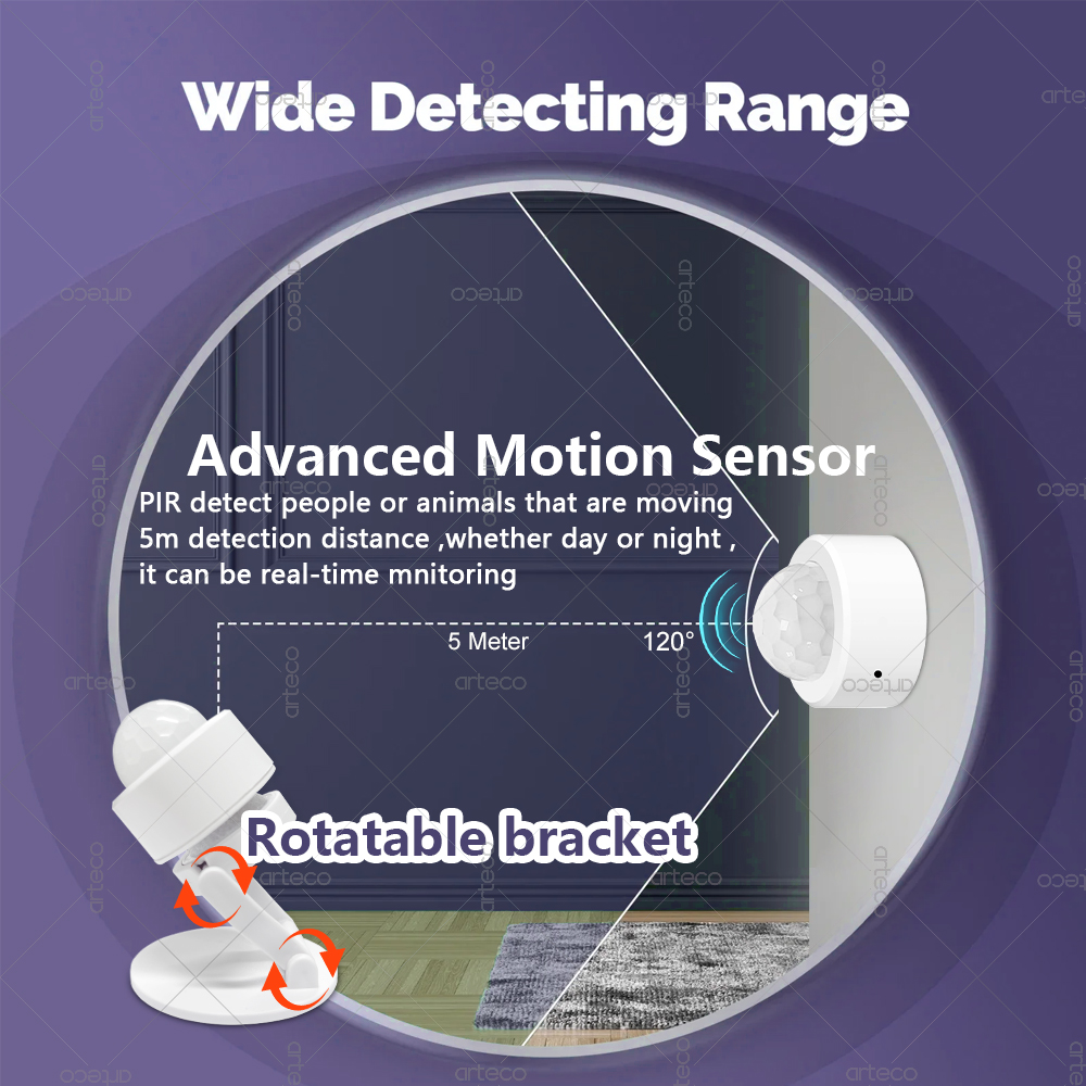 Zigbee 3.0 Mini PIR Motion Sen - Smart Home Security reseña y precio