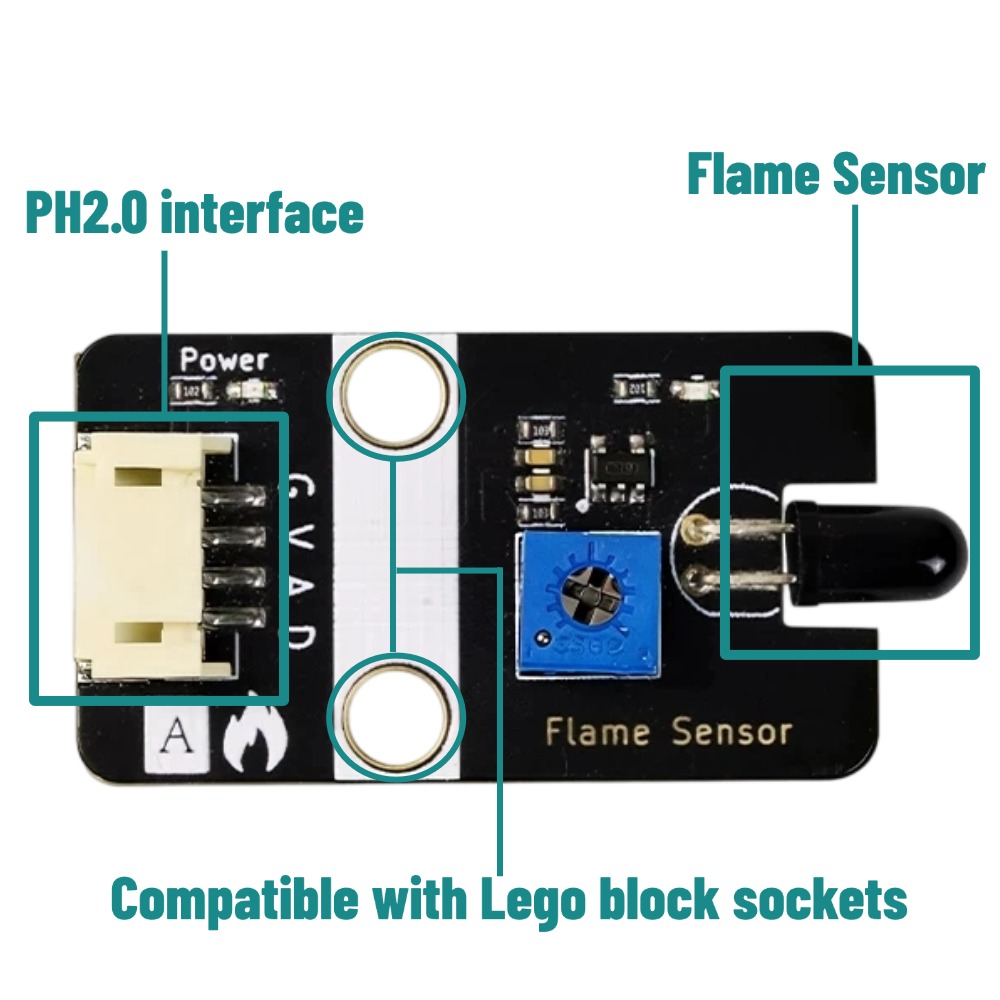 Digital Analog Flame Sensor wi - Smart Home Micro Bit reseña y precio