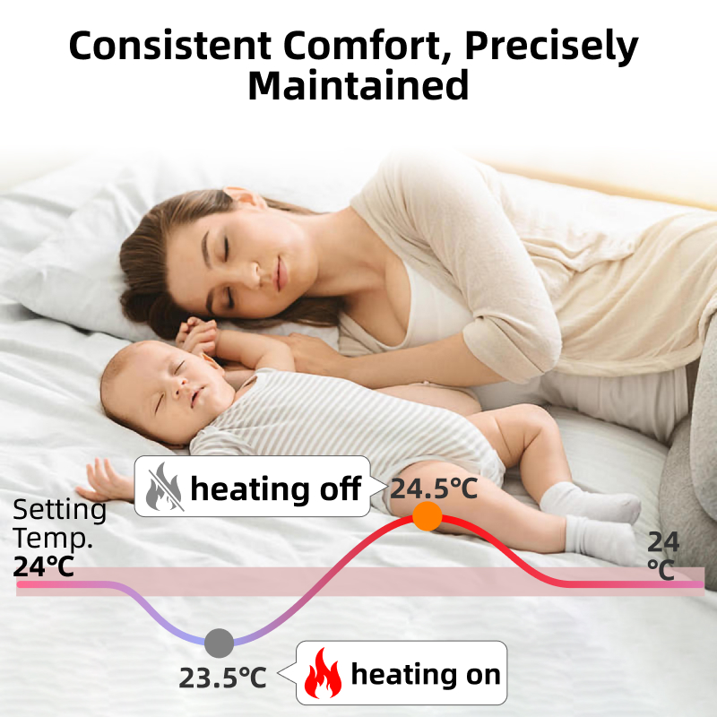 EZAIOT Smart WiFi Thermostat T - Smart Home Thermostat reseña y precio